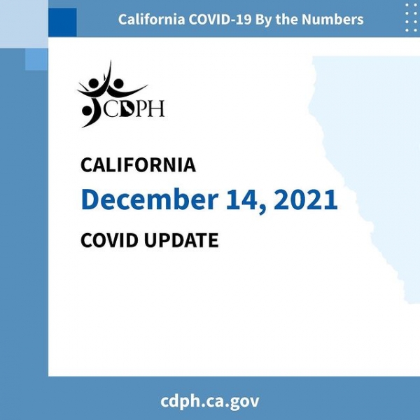 COVID Notice from the State of California
